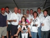 Beadle's Cup Win - Ramsgate