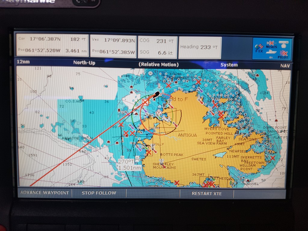 North Sound to Falmouth Harbour